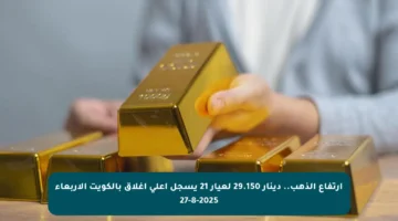 ارتفاع الذهب.. دينار 29.150 لعيار 21 يسجل أعلى إغلاق بالكويت الأربعاء 27-8-2025